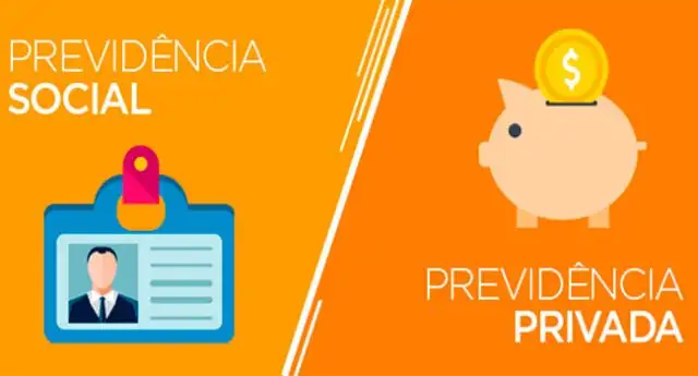 Comparativo entre Previdência Privada e INSS