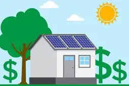 Economia Verde: O Papel da Energia Solar