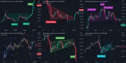 Introdução às Estratégias de Trading: Um Guia para Iniciantes